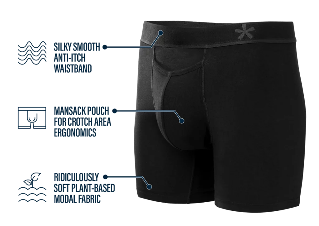Best Men’s Travel Gear: Tried & Tested Over 10 Years! • manmade boxer briefs Black boxer briefs with a diagram of its functions
