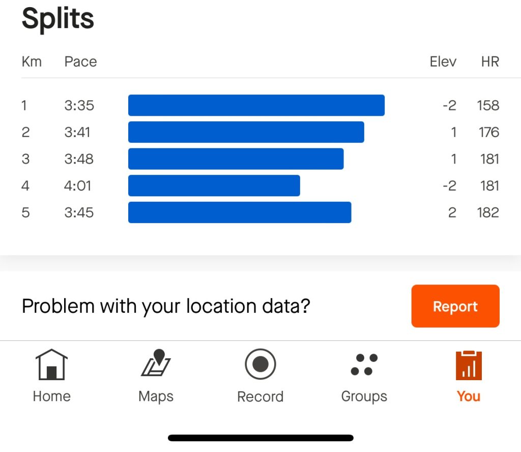 my sub 19 minutes 5k splits